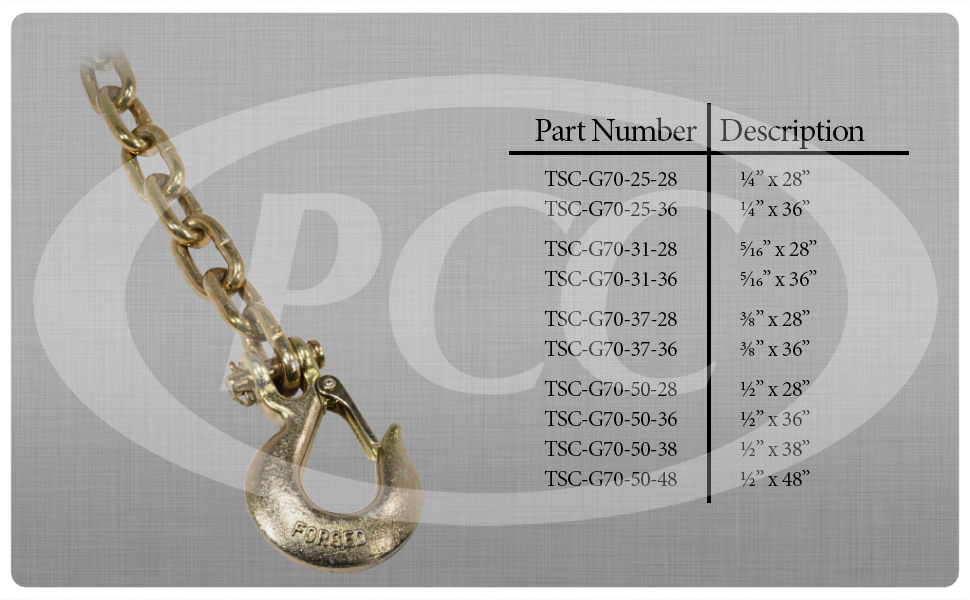 Search Pacific Cargo Control